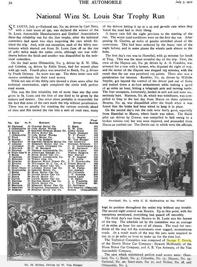 St. Louis Star Trophy Run newspaper column